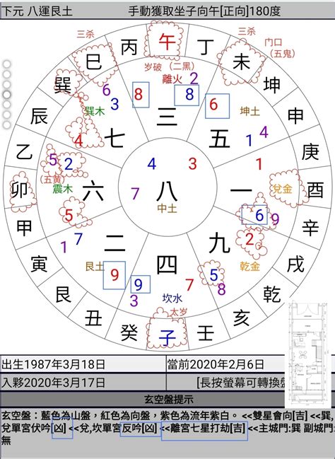 离卦 东四命|东四命西四命速查表 命卦对照表 (1930年~2043年)